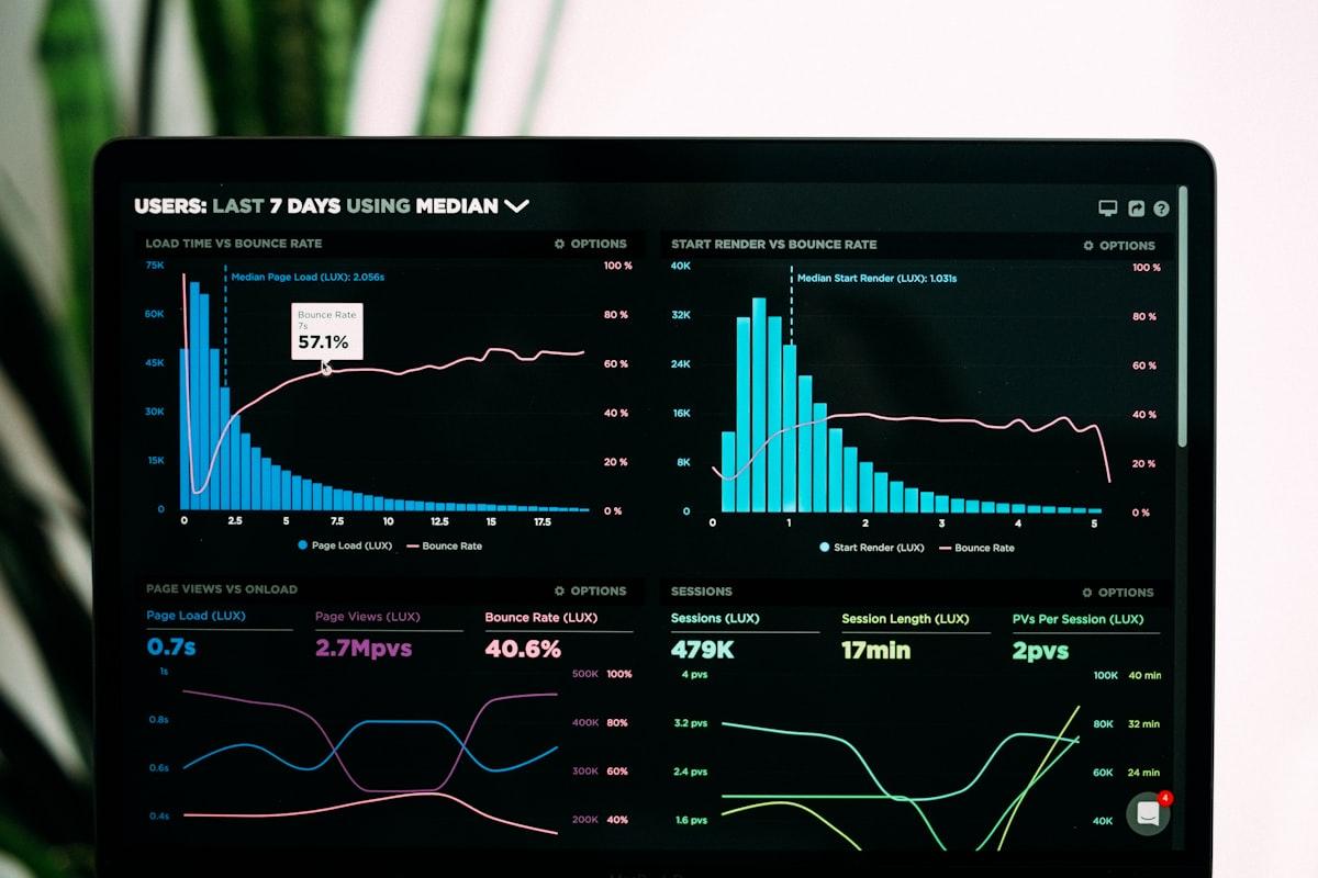 inyouroffice dashboard